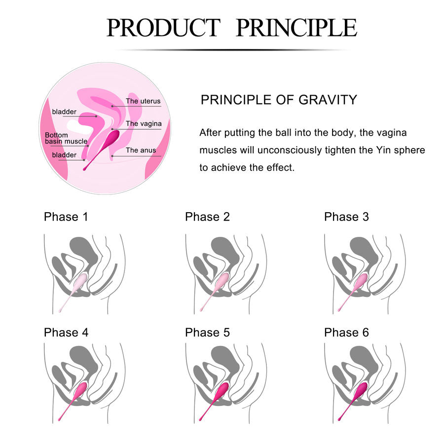 LESLIE - KEGEL FIT PELVIC MUSCLE TRAINING SET 6 PIECES