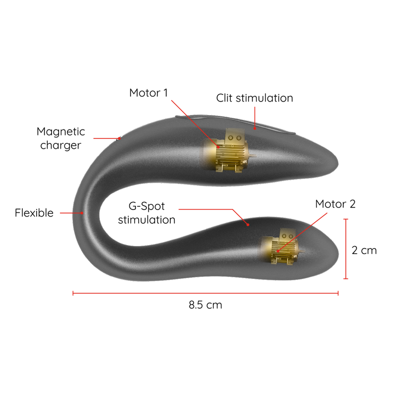 ONINDER - LISBOA G-SPOT AND CLITORAL STIMULATOR BLACK - FREE APP